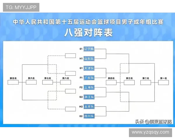 CBA八一篮球队员名单详解及体育竞技贡献 CBA八一篮球队员名单详解及体育竞技贡献