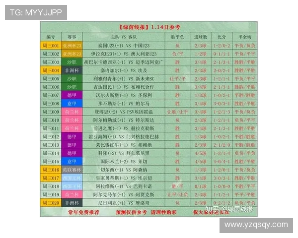 360彩票世界杯最新战况解析 各队表现及最终结果全面回顾